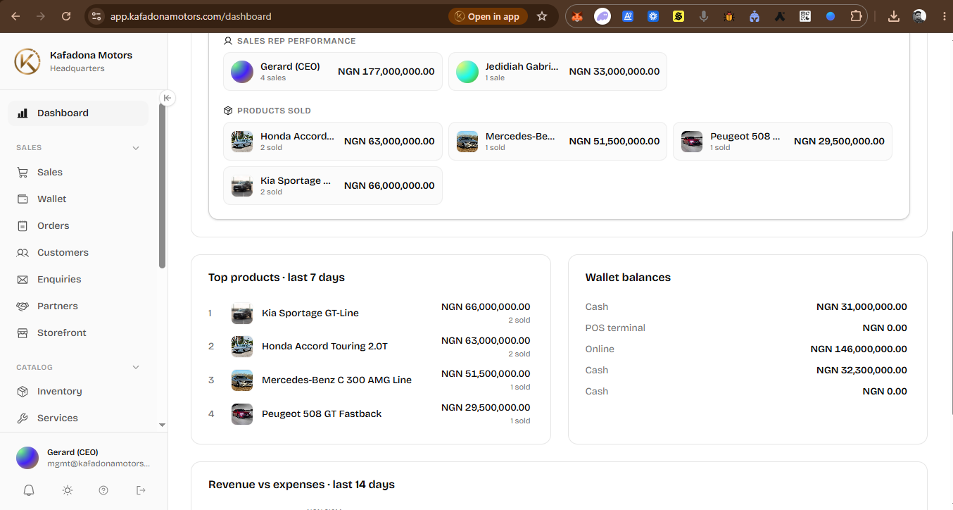Kafadona Motors ERP View